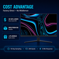 Monitor Profesional para Creadores de Contenido de 32 Pulgadas, 4K UHD IPS, 3840x2160, 98% DCI-P3, 10 bits, Tipo-C, 65W, Concentrador USB, KVM, HDR400, para OEM
