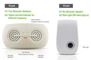 Sản phẩm mới thông minh kiểm soát dịch hại phun rat Pest <span class=keywords><strong>Repeller</strong></span> siêu âm repelente de mosquitos Insect Repellent thiết bị sản xuất - Product Image 4