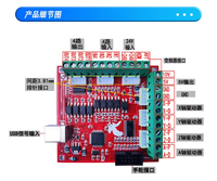Carte d'interface OEM/ODM 24V USB Mach3 Carte de contrôle de mouvement Contrôleur CNC 4 axes IP20