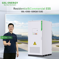 GSL ENERGY 125kW 261kWh Kabinet Baterai ESS Pendingin Cair C&I 832V 314Ah Sistem Penyimpanan Energi Industri & Komersial dengan PCS