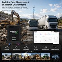 Caja Telemática para Vehículos Android 12 / Linux, T-BOX LTE GNSS CAN Bus J1939 RS485, Gateway de Computación en Borde para Gestión de Flotas