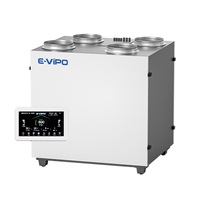 Système ERV avancé monté au sol Échangeur de chaleur Ventilation de récupération MVHR Home HVAC Parts Graphic Design School Use 98%
