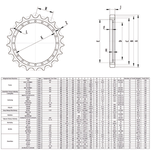 Kualitas tinggi penggali Drive Sprocket bagian Undercarriage Sprocket gigi karet Track sproket kucing 320 325 330 - Product Image 6
