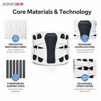Ceinture lombaire réglable en acier haute résistance pour soulager les douleurs du bas du dos, soutenir la colonne vertébrale, hernie discale, sciatique, orthopédique
