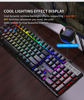 Kombo Keyboard dan Mouse Gaming Berkabel dengan Lampu Latar 104 Tombol USB Berkabel Lampu Latar 3 Warna Set Keyboard Mouse Kabel 1.3M untuk PC Laptop