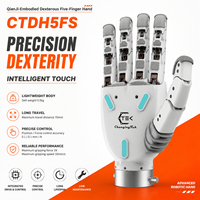 Main robotique à 5 doigts CTDH5FS pour l'automatisation en laboratoire, la manipulation précise et la manipulation des expériences