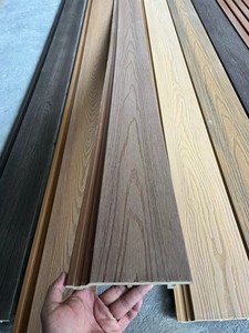 Revêtement mural ASA anti-UV léger 2026 remplaçant les panneaux muraux WPC traditionnels pour l'extérieur, solutions de revêtement mural extérieur améliorées - Product Image 3