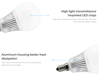 Ampoule LED E14 5W RGBC+CCT avec télécommande RF sans fil 2,4G 8 zones, éclairage LED multicolore