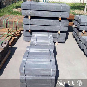 อะไหล่เครื่องบดแบบกระแทกหลากหลายยี่ห้อ ราคาขายส่งจากโรงงาน แผ่นเซรามิกโครเมียมสูง แผ่นแท่งเหล็กมาร์เทนซิติก แผ่นฮัมเมอร์ - Product Image 6