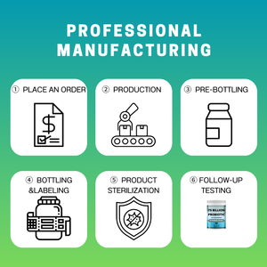 Oem/Odm Arts Keuze Probiotica 75 Miljard CFU-15 Probiotische Stammen Organisch Prebioticum-Ondersteunt Incidentele Constipatie - Product Image 3