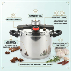 High Quality <strong>Large</strong> Capacity Stainless Steel <strong>Pressure</strong> <strong>Cooker</strong> 4L 6L 8L Thickened Explosion Proof for Home Kitchen Cooking Direct - Product Image 2