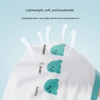 Barboteuse d'été fine à bretelles sans manches pour nouveau-nés en soie glacée, motif ours, style triangle