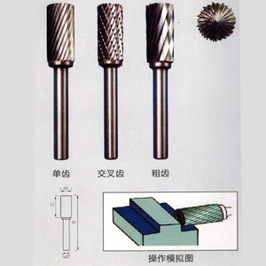 Juego de 10 Fresas Rotatorias de Carburo de Tungsteno de Grado Industrial DL DINGLI, Dureza HRA89-HRA92.9, Tamaño Personalizable, Lima - Product Image 4