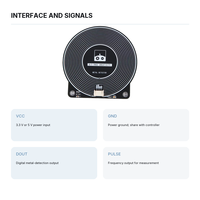 Module de capteur de détection de métaux à bobine PCB avec sortie d'impulsions numériques pour projets Arduino DIY de sécurité et de recherche de trésors