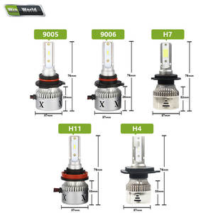 Giành Chiến Thắng Thế giới chất lượng cao Tự động dẫn ánh sáng <span class=keywords><strong>C6</strong></span> H11 H4 H7 đèn pha 12V 36W 3800LM Led Đèn Pha Xe faros đèn sương mù H4 đèn <span class=keywords><strong>c6</strong></span> - Product Image 6