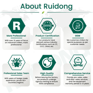 R410a 20kw-200kw havc Hệ thống làm mát điều hò<span class=keywords><strong>a</strong></span> không khí trên mái nhà đơn vị gói cho các tò<span class=keywords><strong>a</strong></span> nhà văn phòng nhà máy sản xuất - Product Image 6