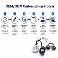 Module hôte pour jouet en peluche IA avec écran IPS double œil de 1,28 pouces, haut-parleur Hi-Fi, application intelligente Tuya, WiFi, BLE, commande vocale, OEM, ODM
