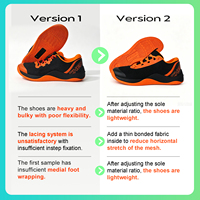 Chaussures d'entraînement CrossFit personnalisées OEM d'usine, antidérapantes, respirantes, en mesh, pour la musculation, la gym, hommes et femmes