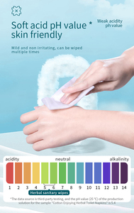 Lingettes humides miniatures de haute qualité pour enfants et adultes, format voyage, hydratantes, désinfectantes pour les mains, nettoyantes pour les soins en déplacement - Product Image 2