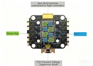 Contrôleur de vol FPV <span class=keywords><strong>4</strong></span>-en-1 32 bits ESC 45A/50A/60A/65A + Tour de vol F405 <span class=keywords><strong>V4</strong></span> pour drone - Product Image 5