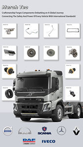 Para Volvo D12 Truck Brake System-21146743 1675786 Fan <span class=keywords><strong>Hub</strong></span> - Product Image 4