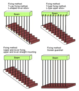 Giá rẻ Morden phong cách trang trí Nhôm hàng rào nhôm lan can ban công lan can bảo vệ đường sắt - Product Image 6