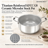 Casserole en acier inoxydable 316 tri-couches sans PFAS, avec revêtement céramique antiadhésif KFCC G8, motif micro-points