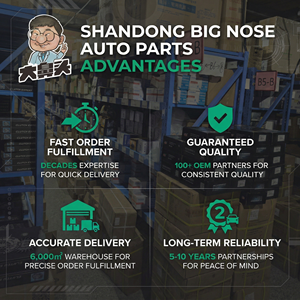 สวิตช์ตัดไฟฉุกเฉินช่องเก็บของด้านหน้า Big Nose OE 9001010-AW01 สำหรับรถยนต์ Changan Nove Q05 - Product Image 6
