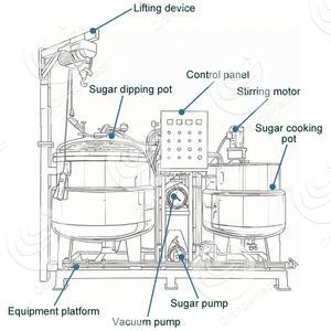 ORME Machine à tremper le sucre <span class=keywords><strong>sous</strong></span> <span class=keywords><strong>vide</strong></span> industriel bouilloire à pression chaudière marmite réservoir d'imprégnation au sucre des fruits - Product Image 2