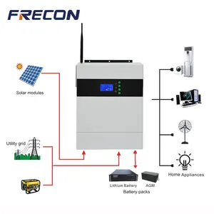 Frecon Fabriek 3kw 5kw Sp520 Off Grid Solar Inverter Airconditioner Pure Sinus Golf Output 3000W Pure Sinus Power Omvormer