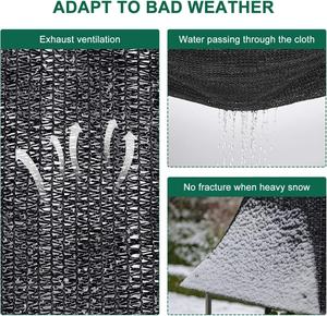 Filet <span class=keywords><strong>d</strong></span>'<span class=keywords><strong>ombrage</strong></span> rectangulaire tissé portable en HDPE stabilisé anti-UV et coupe-vent <span class=keywords><strong>pour</strong></span> serres et piscines - Product Image 6