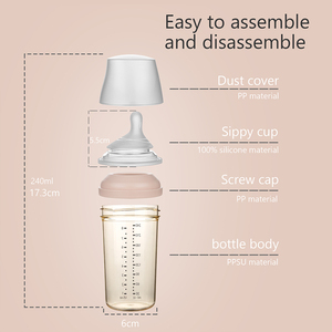 Custom BPA Free <strong>PPSU</strong> Anti Colic Newborn Baby <strong>Bottle</strong> 5oz 8oz Wide Neck Slow Flow Animal Pattern 0-12 Months - Product Image 6