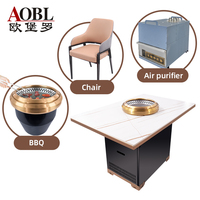 Table de barbecue de style coréen sans fumée La plaque de cuisson et la grille de cuisson peuvent être