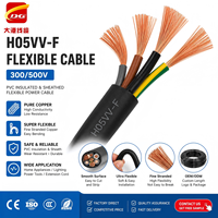 Câble électrique super flexible H05VV-F, cuivre pur à 99,95 %, fil multiconducteur 300/500 V pour applications de câblage intérieur, personnalisable