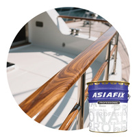 Peinture émail alkyde haute brillance industrielle pour les types de métal de produit de revêtement