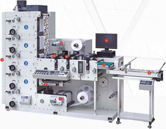 TIANYUE BRAND High Quality Hot Selling Custom 5 Color Uv Offset Printing Machine