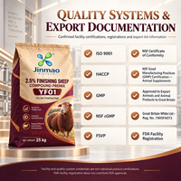 Additifs Alimentaires 2,5% Prémélange Composé en Poudre pour Aliments Bétailiers de Qualité avec Minéraux et Oligo-éléments Favorise la Nutrition YF01 Jinmao