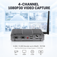 Ordinateur de vision IA en temps réel RV1126 2 TOPS NPU Quad Cortex A7 avec décodeur 4Kp30 H.264 H.265 et capture vidéo 4 canaux 1080P30