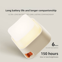 Lampe de nuit LED carrée portable, style rétro, avec variateur d'intensité, pour chambre à coucher, maison, camping, cadeau
