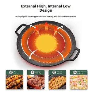 Plaque de cuisson coréenne antiadhésive en pierre Maifan, ronde, portable, pour camping, compatible gaz et induction - Product Image 2