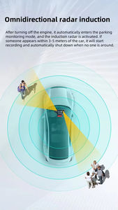 Gps קדמית ואחורי wifi 4 מצלמות הקלטה <span class=keywords><strong>dvr</strong></span> עם עדשות 1080p 360 Dashcam 4k לולאה הקלטת אפליקציה בקרת מכונית שחורה - Product Image 4