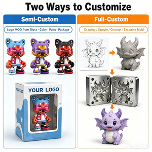 Figura Coleccionable de PVC Impresa en 3D, Diseño Personalizado de Fábrica, Fabricante OEM/ODM, Moldeada por Inyección - Product Image 4