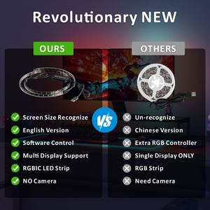 Tira de Luces LED RGBIC USB para Monitor de PC, Decoración Inteligente para Ambiente de Juego, 24'', 27'', 32'', 34'', Sincronización con Pantalla - Product Image 3