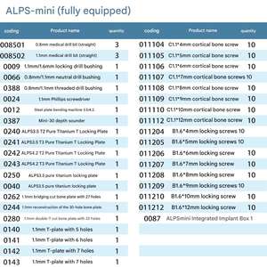 ערכת כלי ניתוח אורטופדיים וטרינריים ALPS PRCL מיני טיטניום עם פלטות נעילה לחיות מחמד קטנות 1.1 1.6 מ\\\"מ - Product Image 5