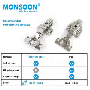 MS010A Roestvrijstalen Keuken Scharnieren Zware Poort Hydraulische Kast Scharnier Soft Closing Kastdeur Scharnier - Product Image 4