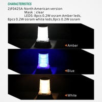 Lumière de sécurité pour chariot élévateur bleu rouge ambre clignotant Led voiture camion côté Flash lumière LED stroboscopique voyants d'avertissement