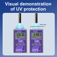 RTS LS123 UV Tester Película solar Car Window Tint Checker UV Radiation Protective Tester Medidor de potencia UV