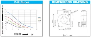 Ventilador Centrífugo Pequeño de 60 mm BCY 60x60x25 mm, Ventilador Axial sin Escobillas de 5 V 12 V, Ventilador Turbo DC de 6025 mm - Product Image 3