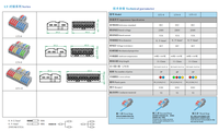 ASHAN LT-2-8 Connecteur rapide multifonction 2 entrées 8 sorties, bornier à pression avec pieds, contact en cuivre pour éclairage LED