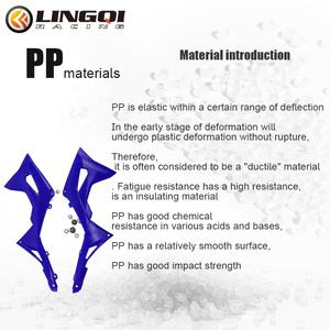 LINGQI Racing PP Plastic Front Side <span class=keywords><strong>Fender</strong></span> Body Guardabarros Kit para 49CC Teenager Dirt Pit Bike Componentes de motocicleta - Product Image 5